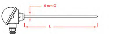 Data Sheets