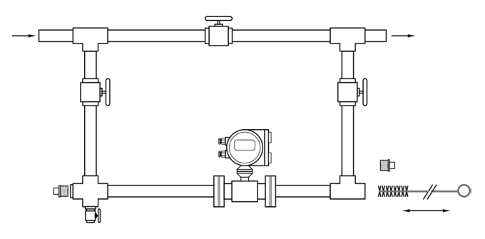 mag flow installation