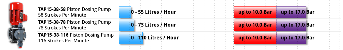 TAP15-38
