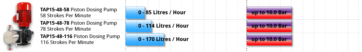 TAP15-48