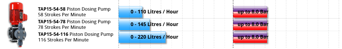 TAP15-54