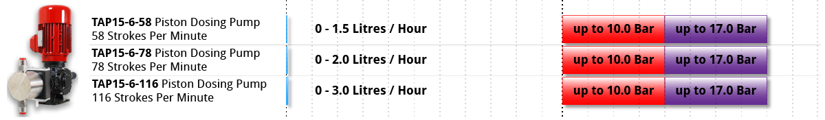 TAP15-6
