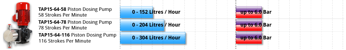 TAP15-64